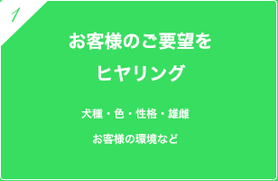 お客様のご要望をヒヤリング